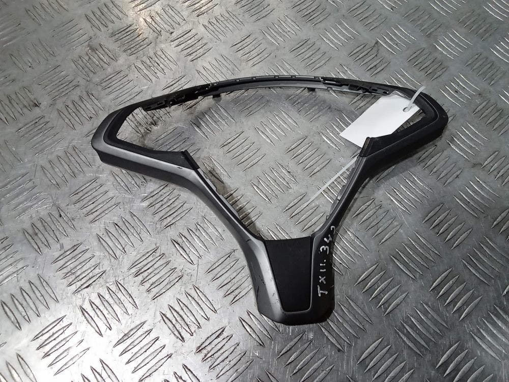Пластик салона к Tesla Model X (15-21)