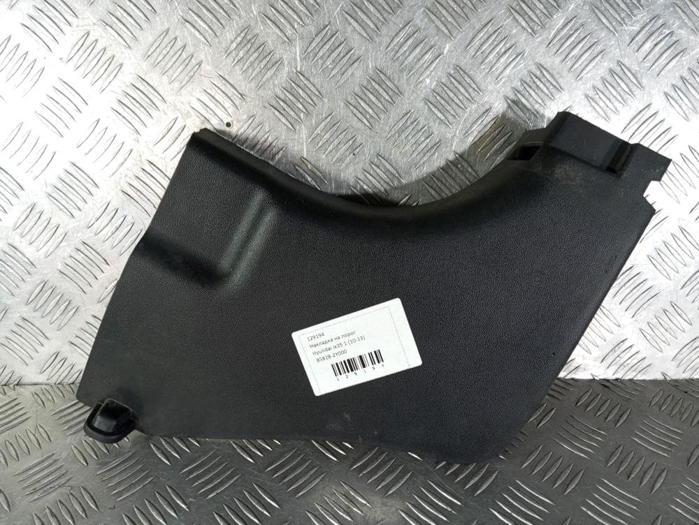 Накладка на порог к Hyundai ix35 1 (10-13)